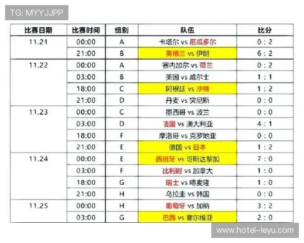 2026世界杯小组第三出线规则怎么计算排名