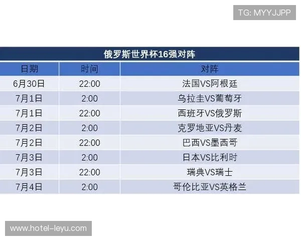 2026世界杯淘汰赛首轮名单：已确认对阵完整汇总